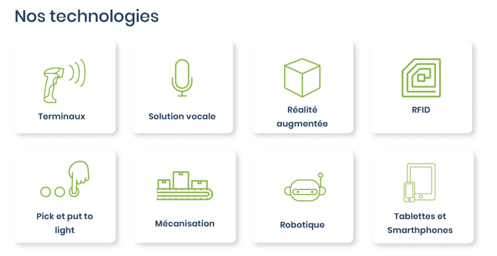 Schéma des technologies de logistique contractuelle